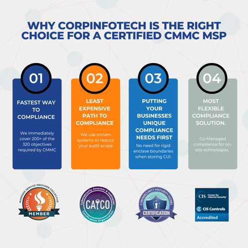 TAS for CMMC Compliance #2 edit 3